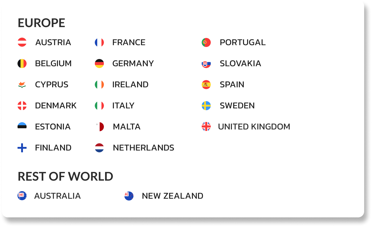 Country list