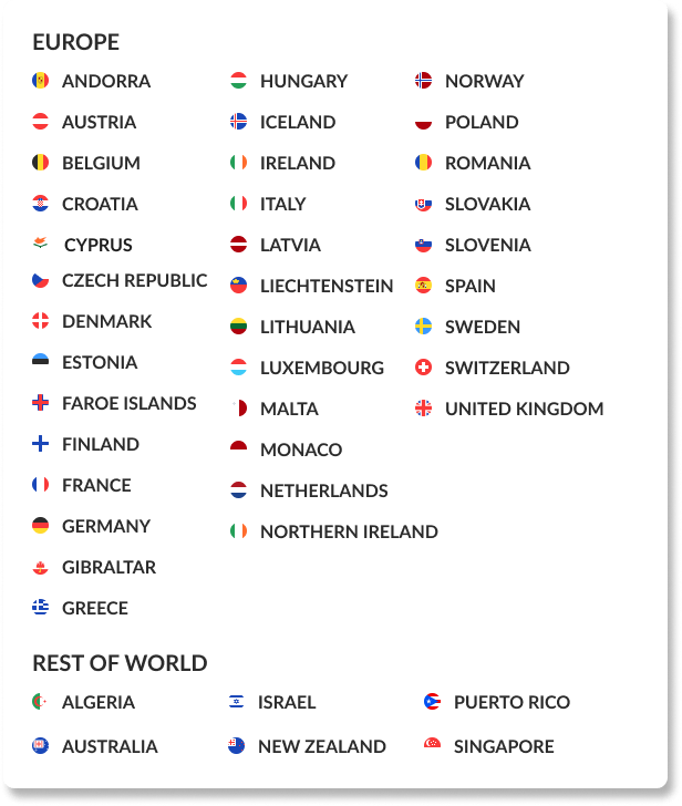 Country list